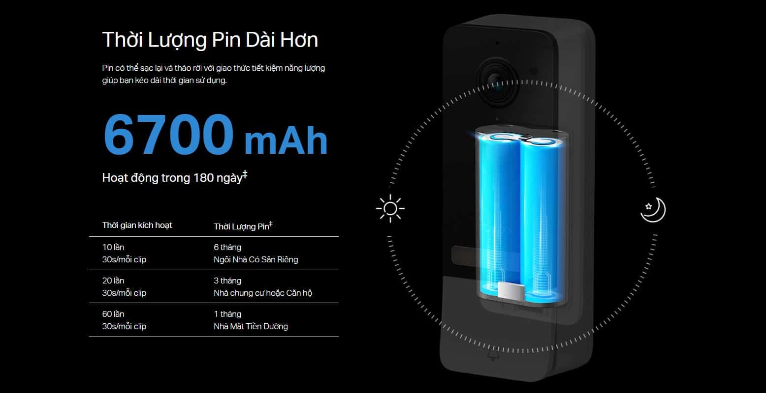 Chuông Cửa TP-Link Tapo Tapo D230S1 - Chuông Cửa WiFi, Tích Hợp Camera, Dùng Pin