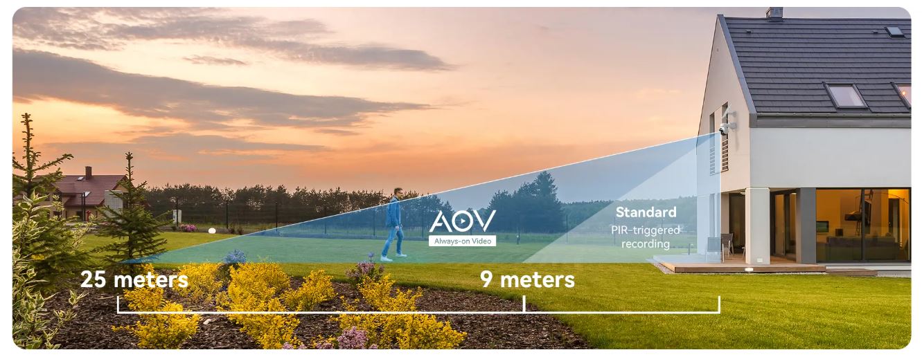 Camera IMOU AOV PT 3K – Camera Dùng Pin Sạc, Camera Dùng Sim 4G, Camera WiFi Ngoài Trời
