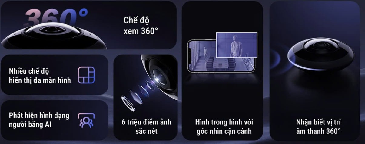 Tính Năng Thông Minh Vượt Trội