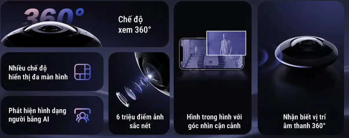 Tính Năng Thông Minh Vượt Trội