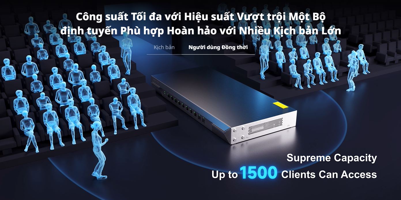 Router Ruijie RG-EG1510XS - Bộ Định tuyến Cân Bằng Tải 1500 User, 8 Cổng WAN/LAN