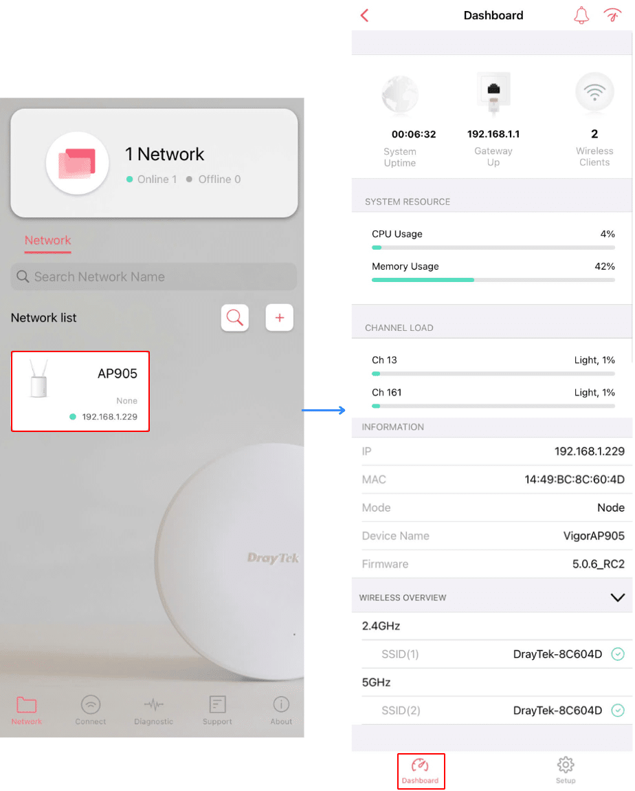 dashboard trong wireless app