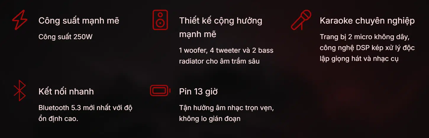 Đặc điểm nổi bật của Bộ Loa Karaoke Hanet Beatz 