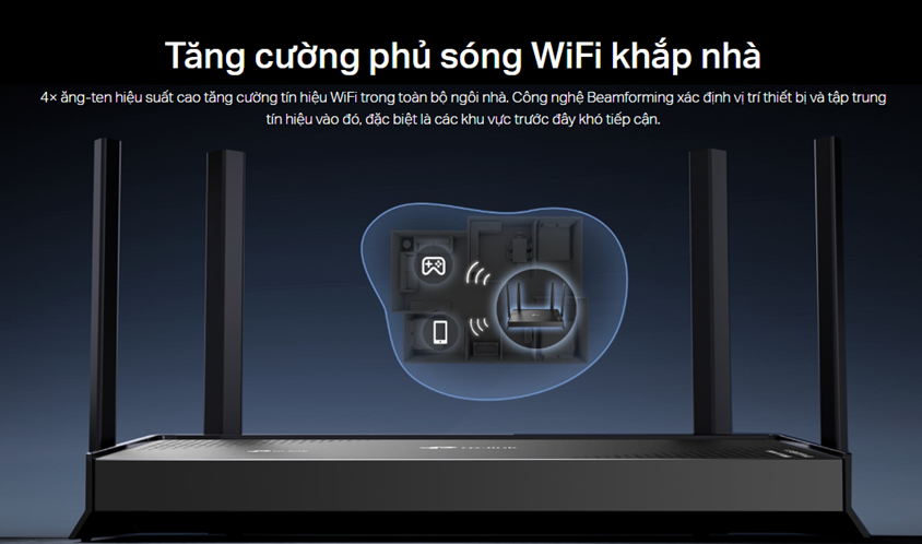 Phủ sóng WiFi rộng với 4 ăng-ten Beamforming