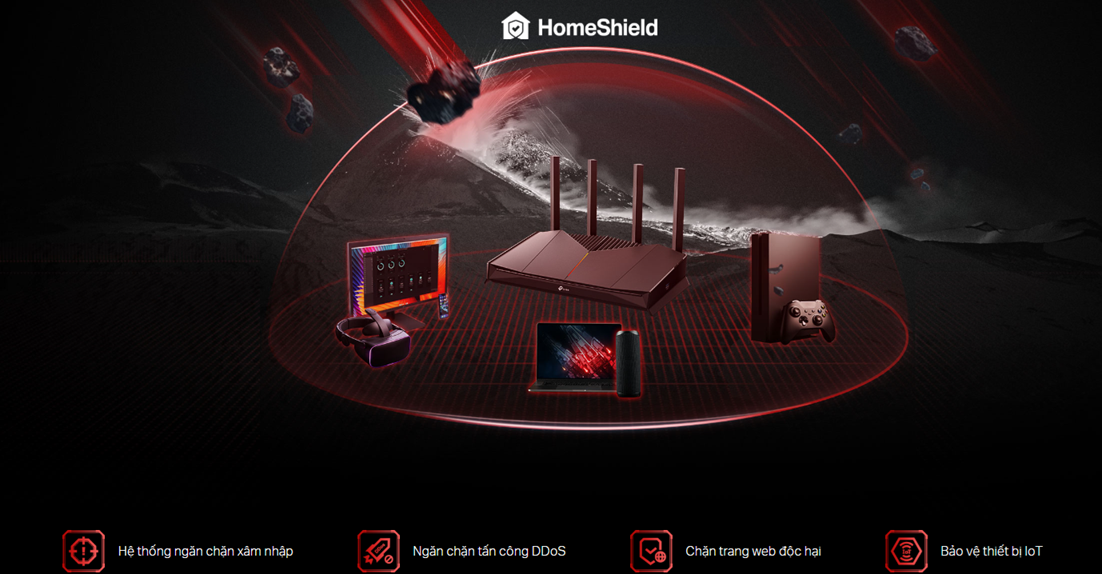 Bảo mật mạng toàn diện với HomeShield