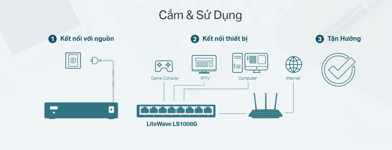 Kết nối switch TP-Link LS1008G 8 cổng Gigabit không cần cấu hình