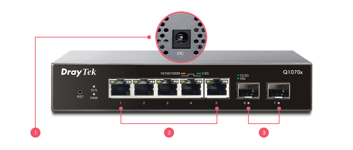 Switch DrayTek VigorSwitch Q1070x cổng kết nối 2.5GbE và 10G SFP+