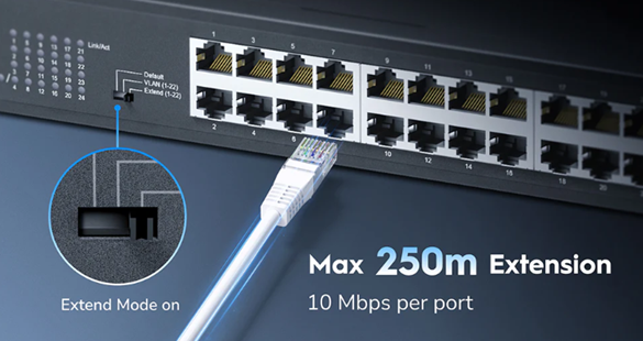 Extend Mode 250m trên switch Cudy Light-Managed 16 cổng Gigabit