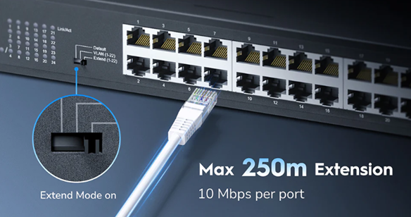 Extend Mode 250m trên Switch Cudy GS1024E 24 cổng Gigabit