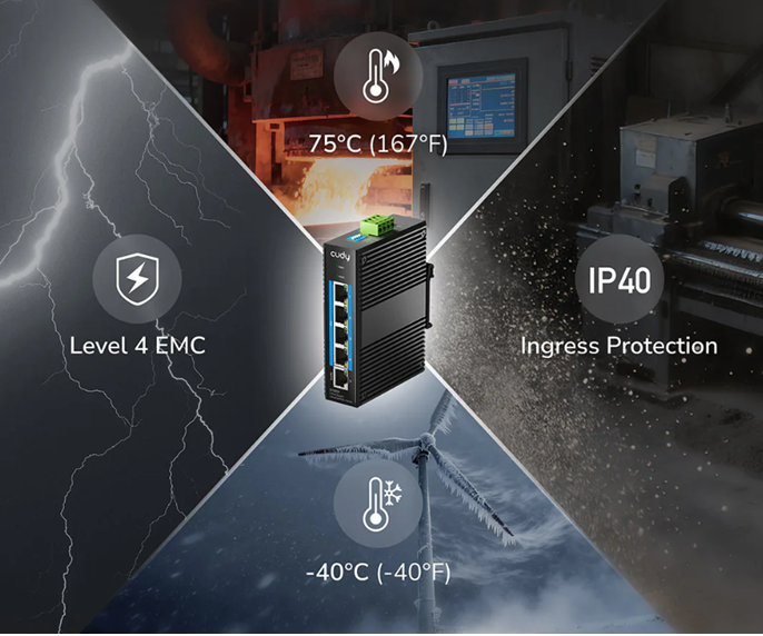 IF1005P vỏ nhôm IP40 thiết kế công nghiệp