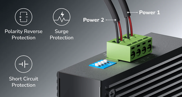 Nguồn DC kép dự phòng 44–57V cho mạng công nghiệp