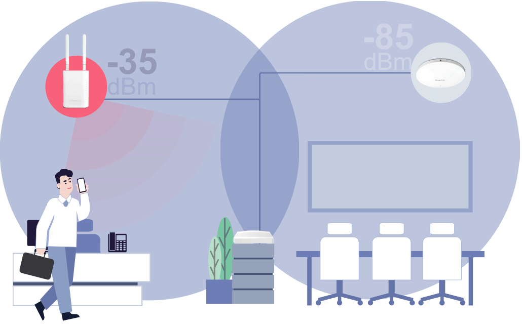 Giải pháp Mesh WiFi và roaming của VigorAP 1062C ổn định cho hệ thống mạng