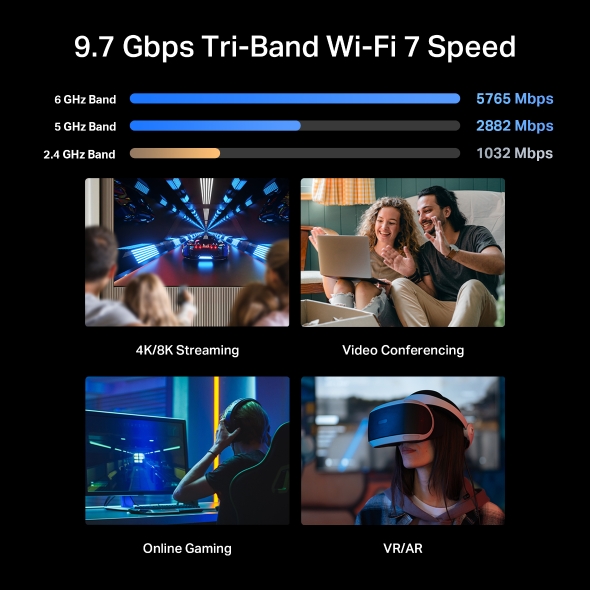 Router WiFi TP-Link Archer BE600 nhanh hơn với Wifi 7