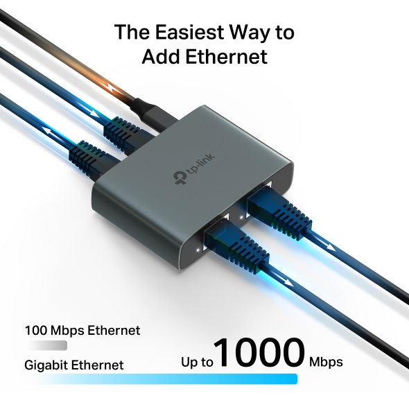 Tốc độ Gigabit cho hiệu suất tối đa