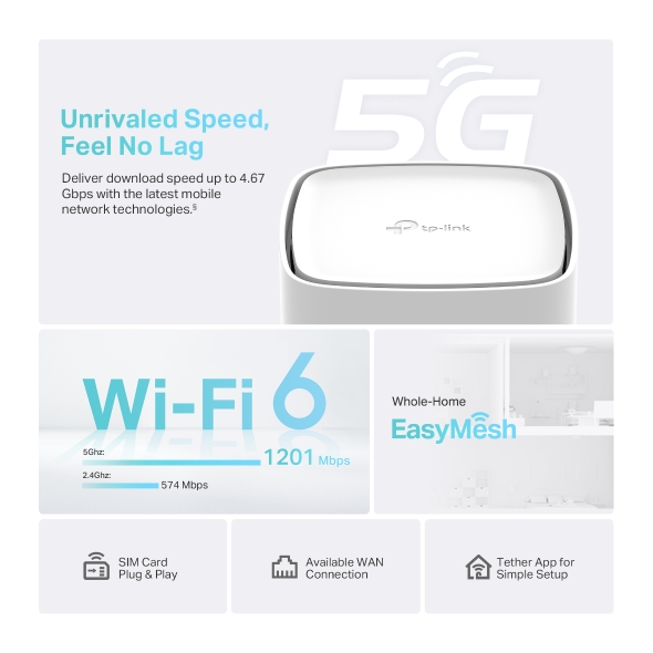 Bộ Phát WiFi 5G TPLINK Archer NX200