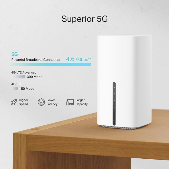 NX200 sở hữu tốc độ 5G mượt mà