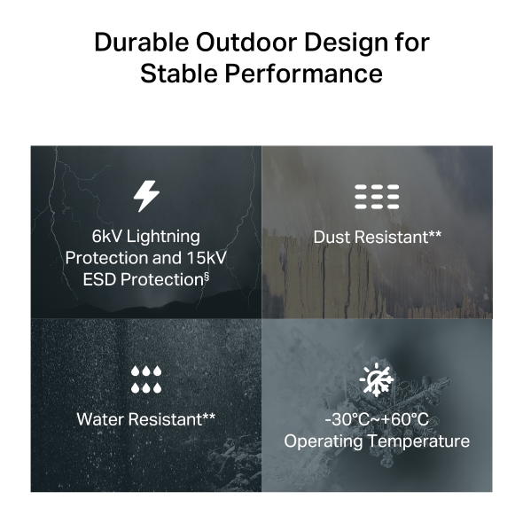 Khả năng kháng nước và chịu nhiệt đỉnh cao