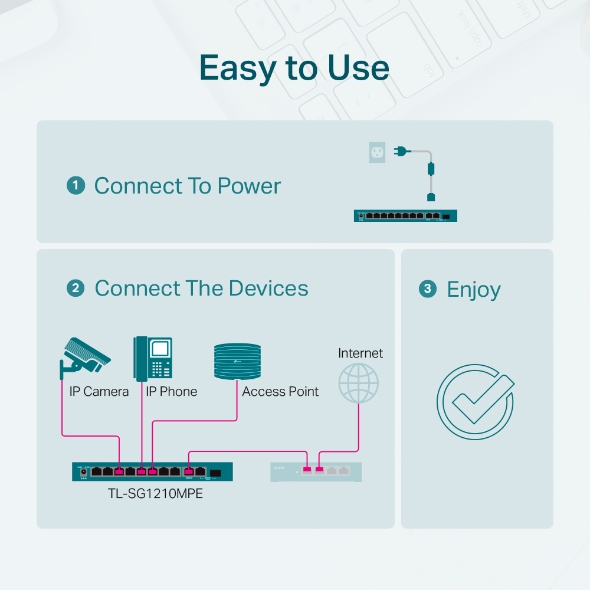 Switch TP-Link TL-SG1210MPE hỗ trợ Plug & Play và quản lý Easy Smart