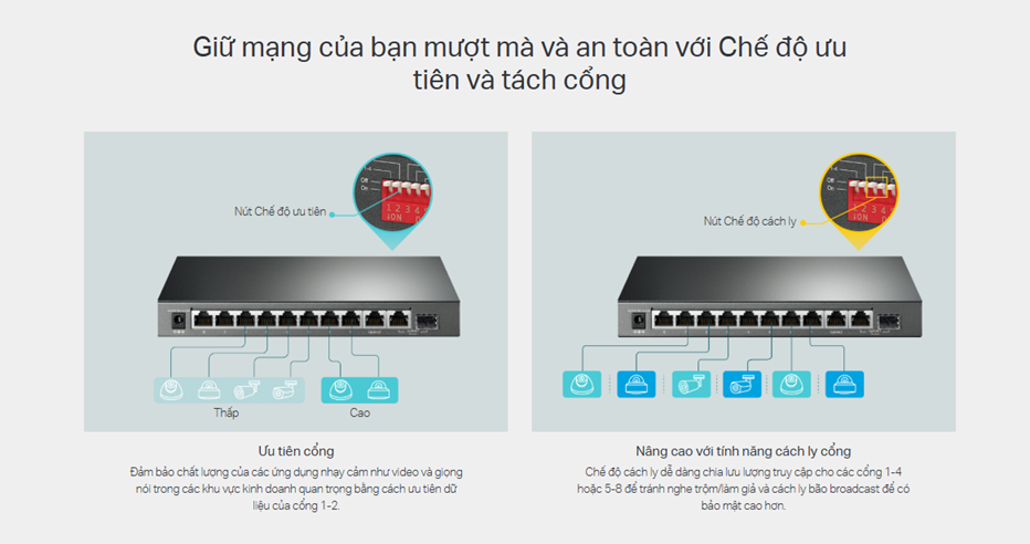 Switch TP-Link TL-SG1210P với tính năng PoE Auto Recovery